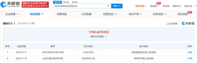 马杜埃凯和切尔西签下的是一份7+1的合同，但如果有合适报价的话，蓝军愿冬窗放其以租借方式离队。